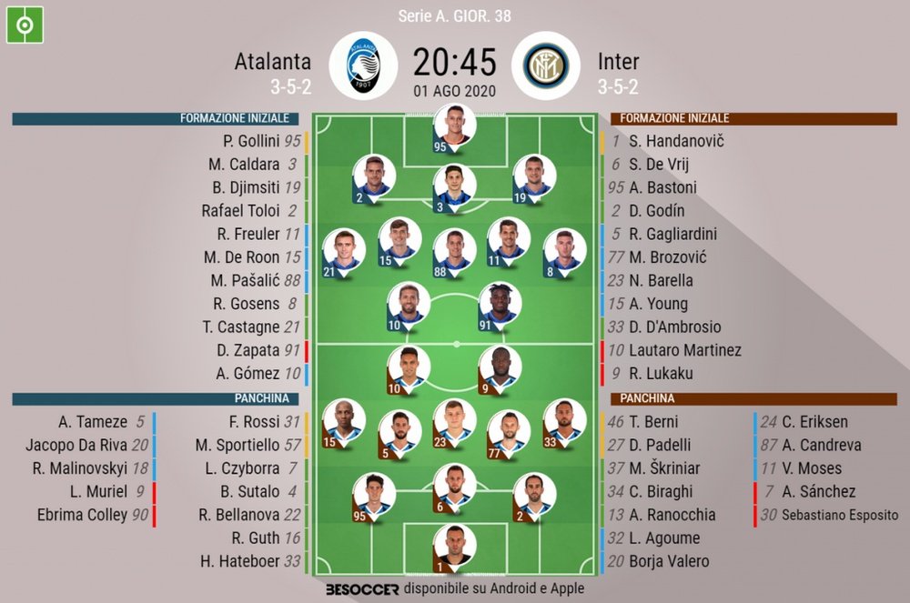 Le formazioni ufficiali di Atalanta-Inter. BeSoccer