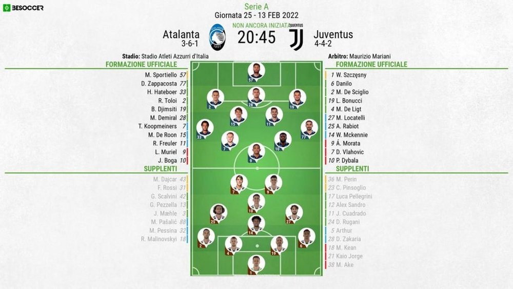 Le formazioni ufficiali di Atalanta-Juventus. BeSoccer