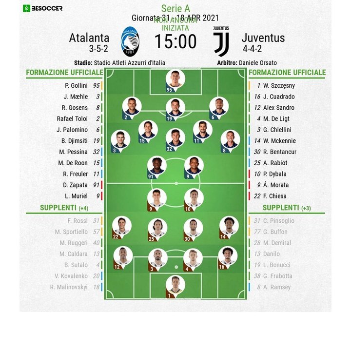 Così abbiamo seguito Atalanta - Juventus