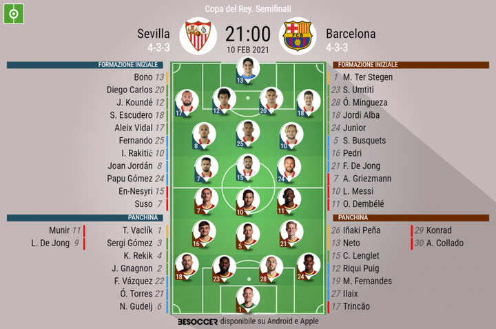 Così abbiamo seguito Sevilla - Barcelona