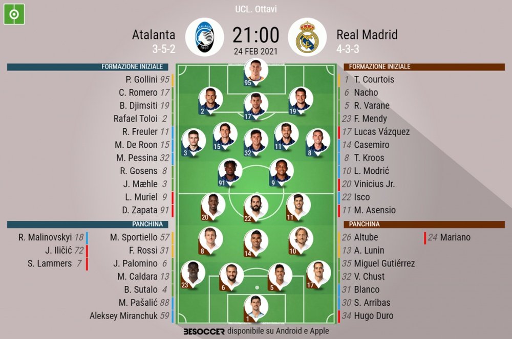 Le formazioni ufficiali di Atalanta-Real Madrid. BeSoccer
