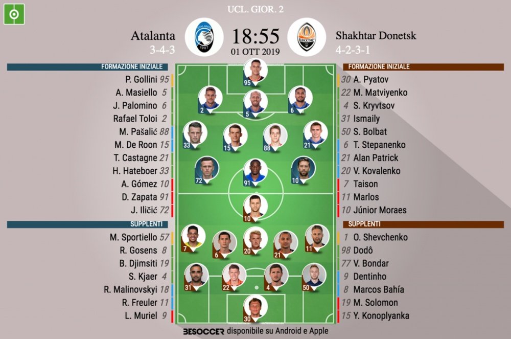 Le formazioni ufficiali di Atalanta-Shakhtar Donetsk. BeSoccer