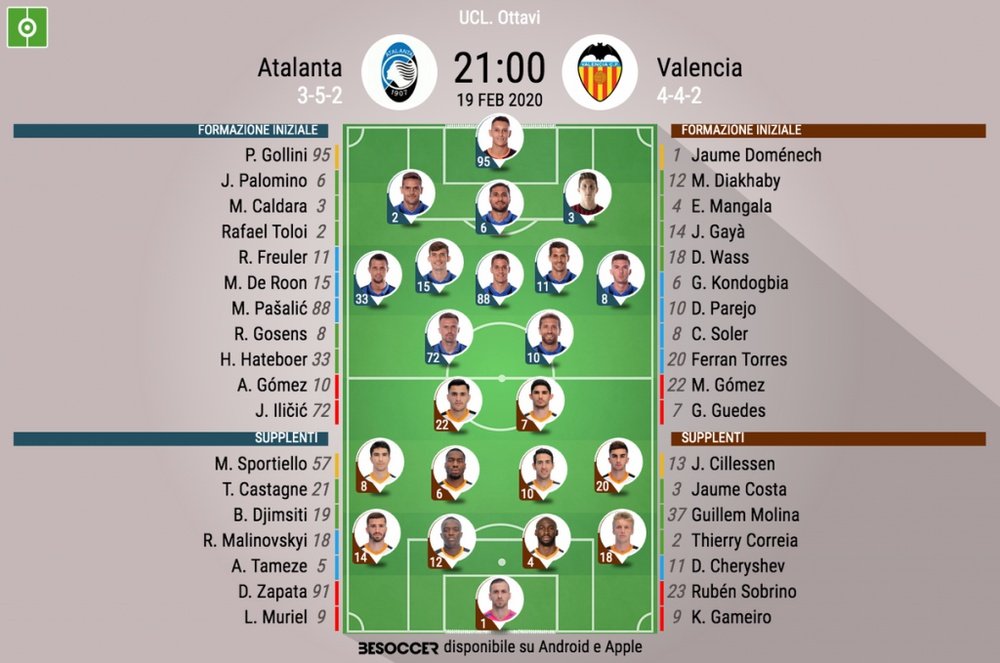 Le formazioni ufficiali di Atalanta-Valencia. BeSoccer