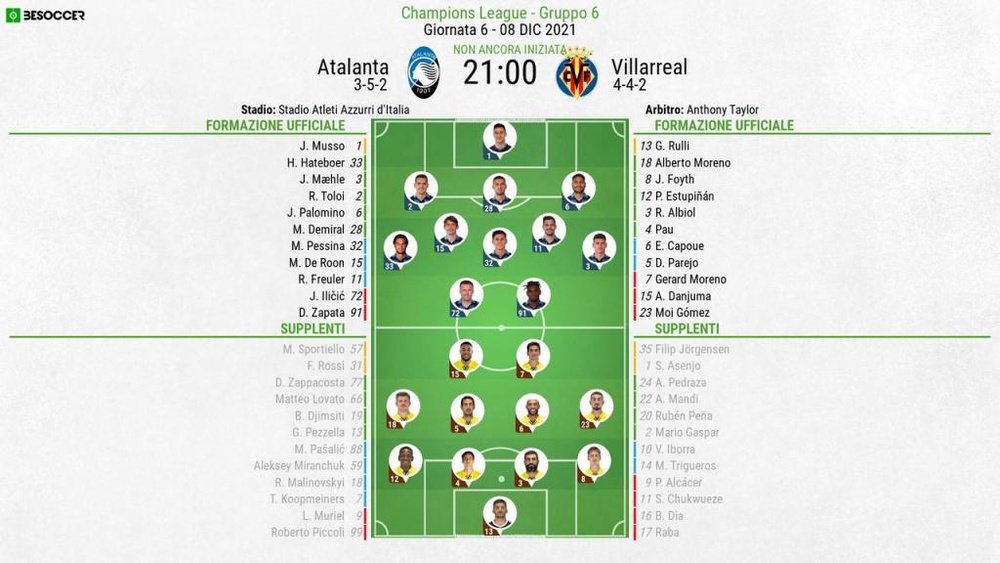 Le formazioni ufficiali di Atalanta-Villarreal. BeSoccer
