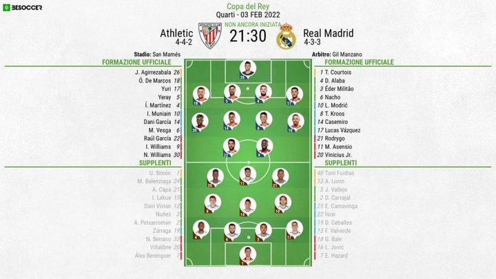 Le formazioni ufficiali di Athletic Bilbao-Real Madrid. BeSoccer