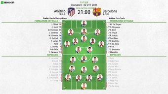 Le formazioni ufficiali di Atletico Madrid-Barcellona. BeSoccer