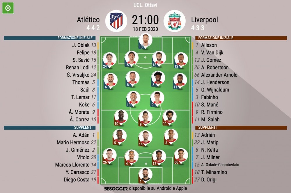 Le formazioni ufficiali di Atletico Madrid-Liverpool. BeSoccer