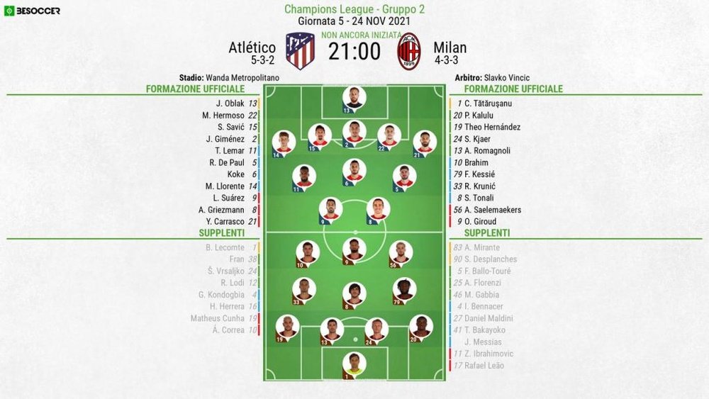 Le formazioni ufficiali di Atletico Madrid-Milan. BeSoccer