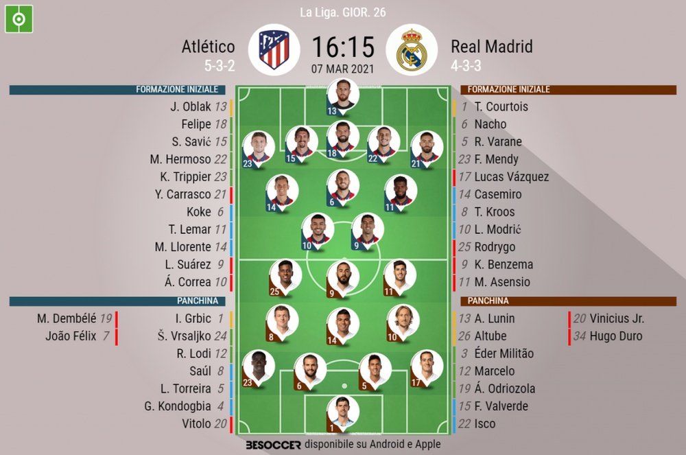 Le formazioni ufficiali di Atletico Madrid-Real Madrid. BeSoccer