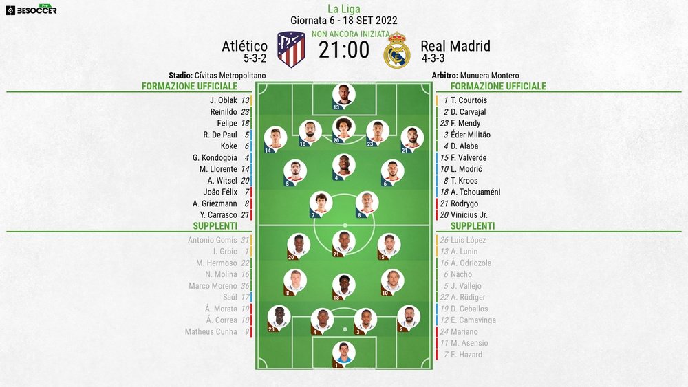 Le formazioni UFFICIALI di Atletico Madrid-Real Madrid. BeSoccer