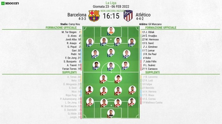 Le formazioni ufficiali di Barcellona-Atletico Madrid. BeSoccer