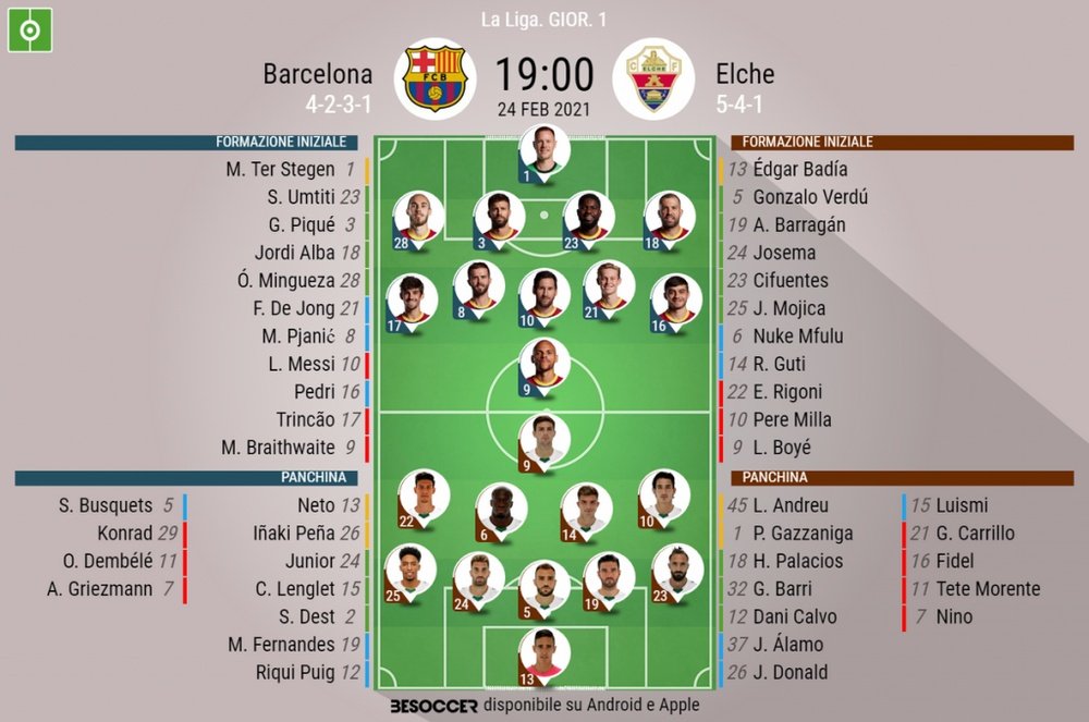 Le formazioni ufficiali di Barcellona-Elche. BeSoccer