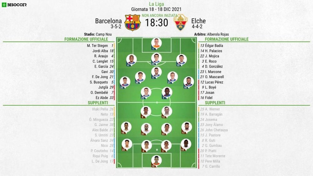 Le formazioni ufficiali di Barcellona-Elche. BeSoccer