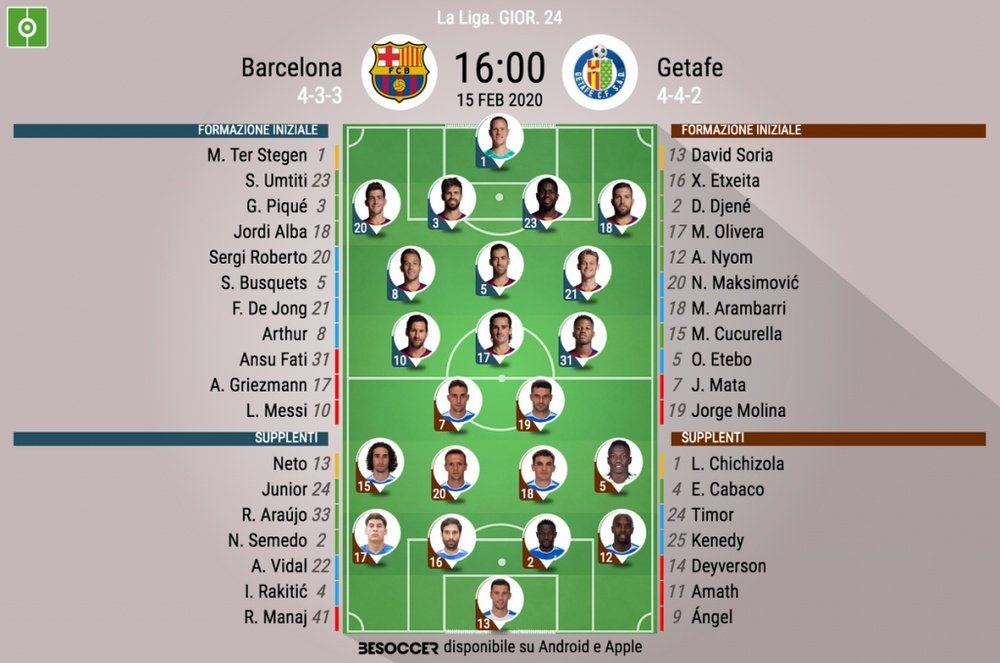 Le formazioni ufficiali di Barcellona-Getafe. BeSoccer