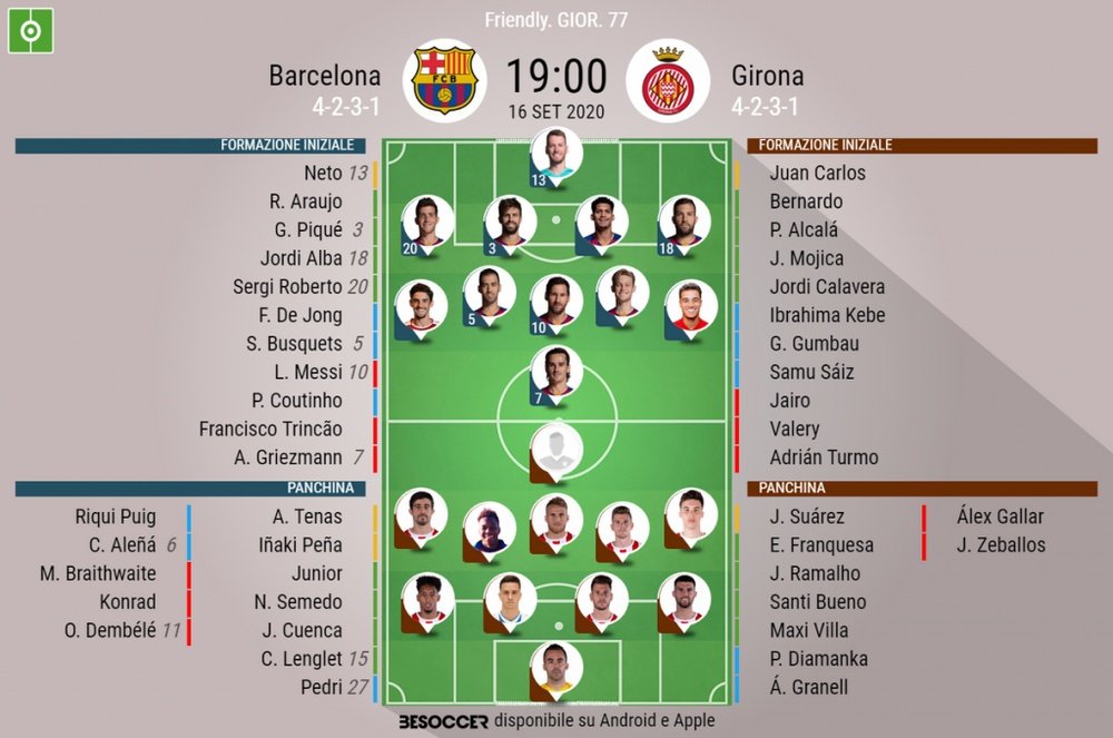 Le formazioni ufficiali di Barcellona-Girona. BeSoccer