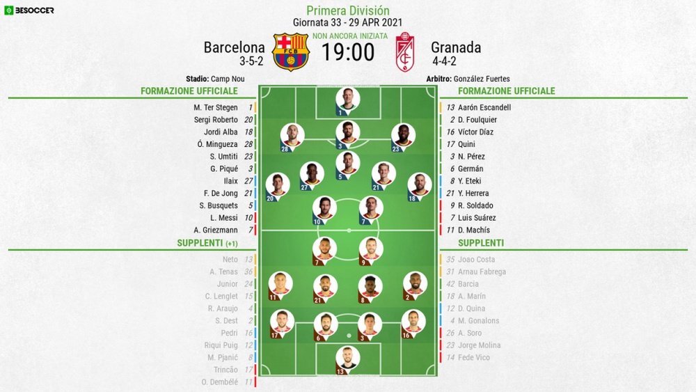Le formazioni ufficiali di Barcellona-Granada. BeSoccer