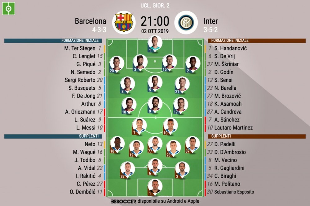 Le formazioni ufficiali di Barcellona-Inter. BeSoccer
