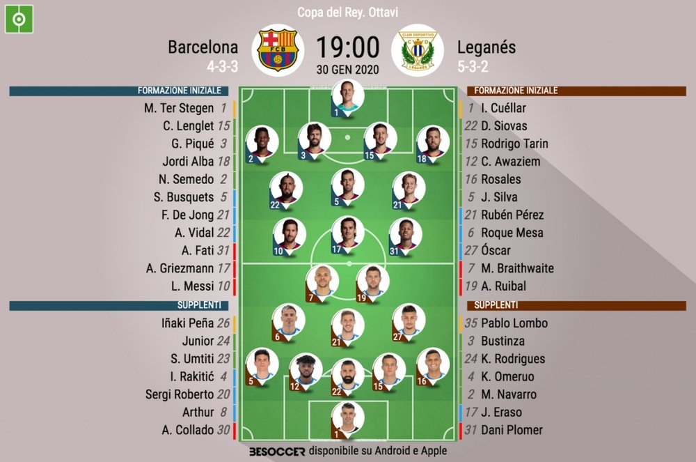 Le formazioni ufficiali di Barcellona-Leganes. BeSoccer