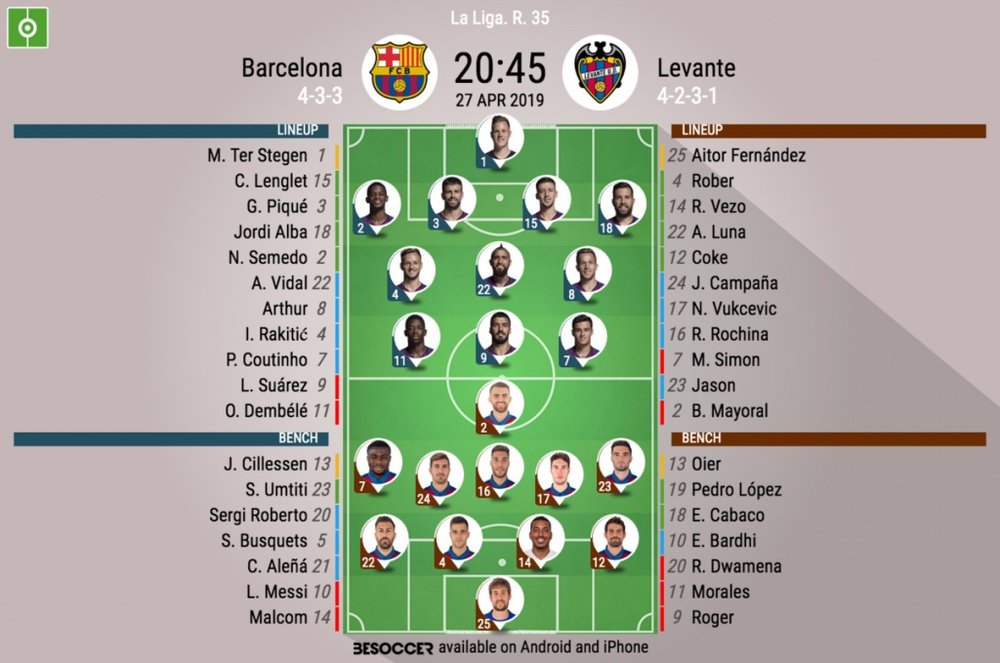 Le formazioni ufficiali di Barcellona-Levante, 35esima giornata di Liga 2018-19. BeSoccer