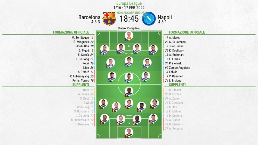 Le formazioni ufficiali di Barcellona-Napoli. BeSoccer