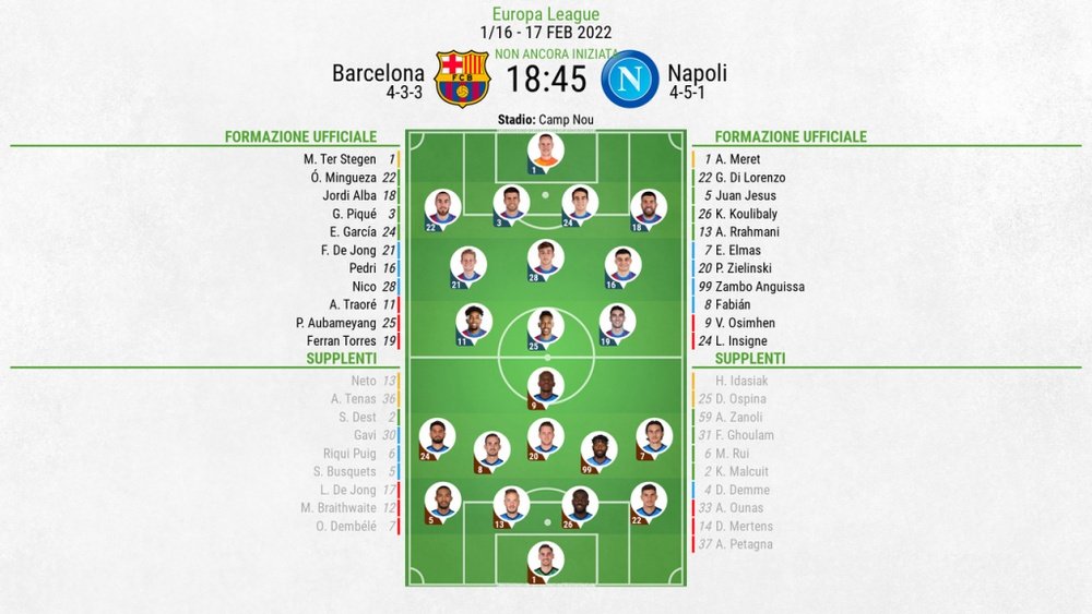 Le formazioni ufficiali di Barcellona-Napoli. BeSoccer