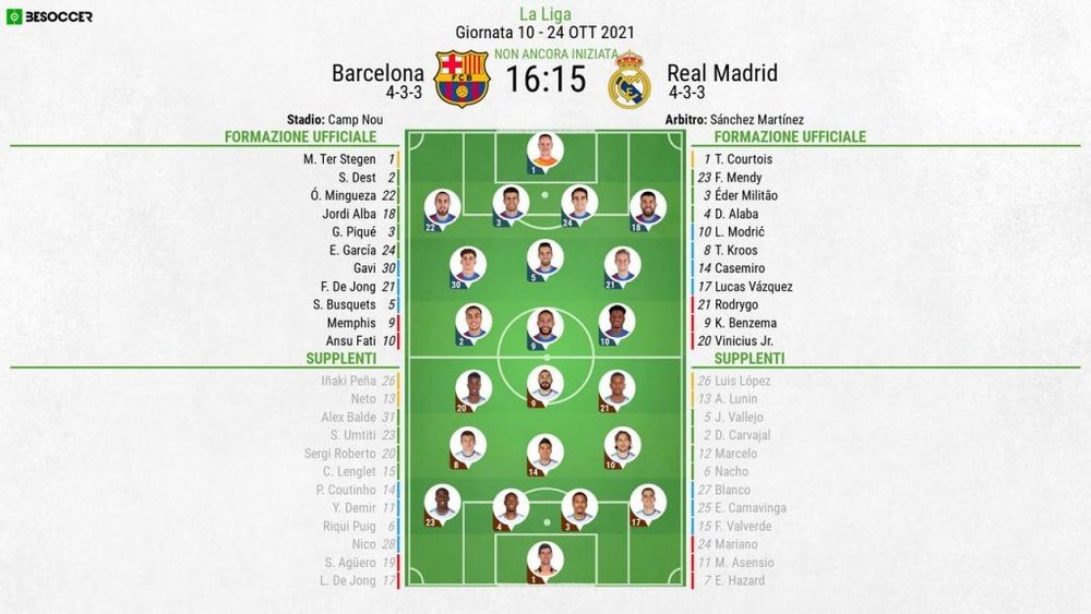 Le formazioni ufficiali di Barcellona-Real Madrid. BeSoccer
