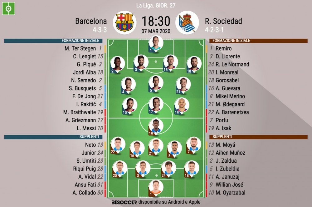 Le formazioni ufficiali di Barcellona-Real Sociedad. BeSoccer