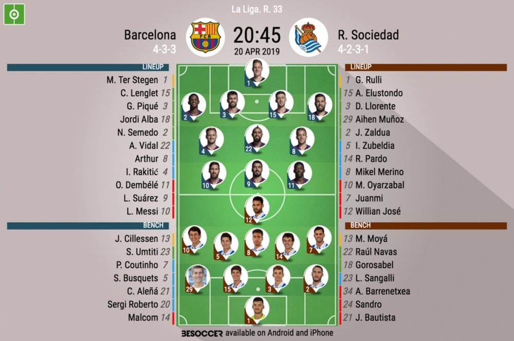 Le formazioni ufficiali di Barcellona-Real Sociedad, 33esima di Liga 2018-19. BeSoccer