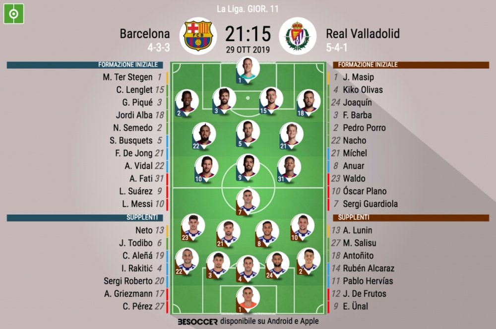 Le formazioni ufficiali di Barcellona-Real Valladolid. BeSoccer