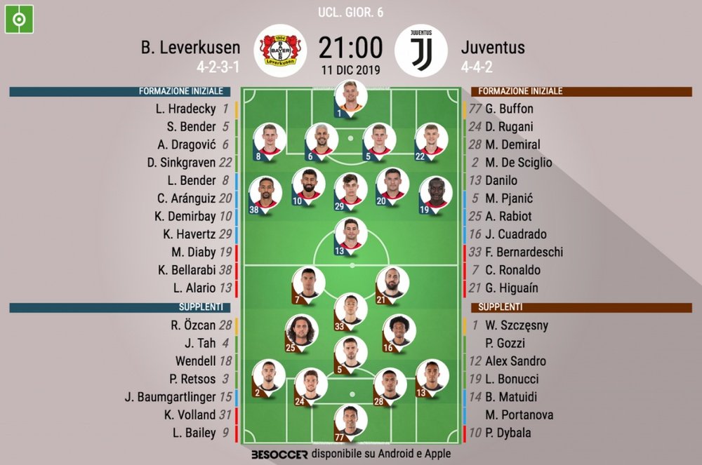 Le formazioni ufficiali di Bayer Leverkusen-Juventus. BeSoccer