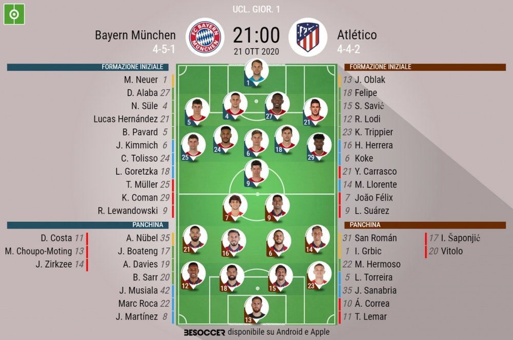 Le formazioni ufficiali di Bayern-Atletico Madrid. BeSoccer