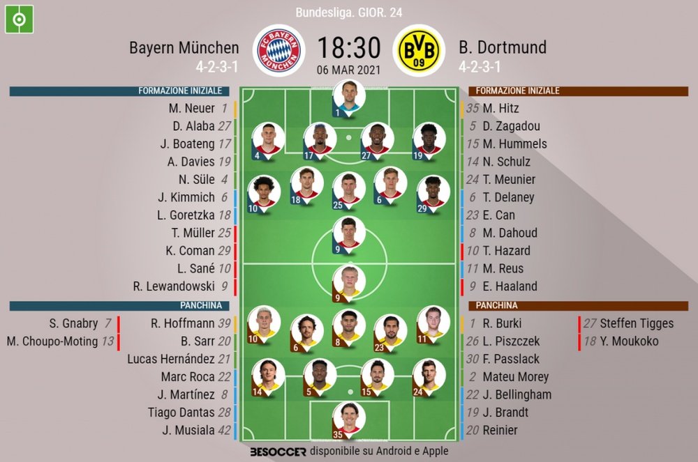Le formazioni ufficiali di Bayern Monaco-Borussia Dortmund. BeSoccer