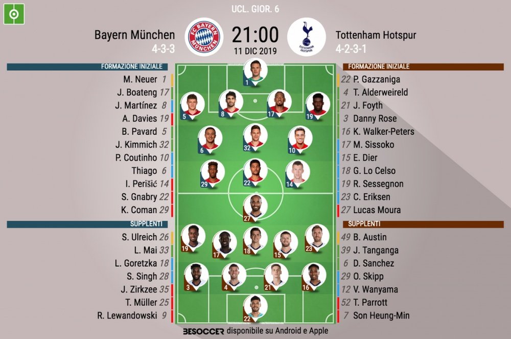 Le formazioni ufficiali di Bayern Monaco-Tottenham. BeSoccer