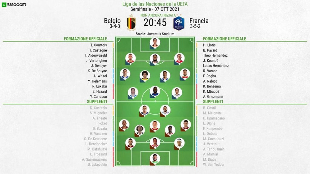 Le formazioni ufficiali di Belgio-Francia. BeSoccer