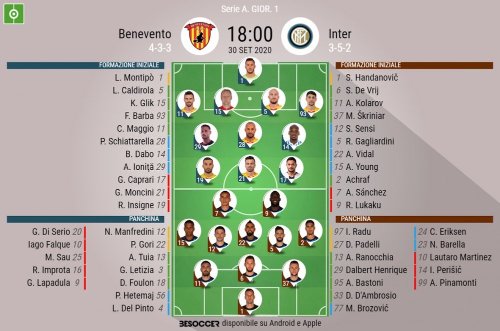 Le formazioni ufficiali di Benevento-Inter. BeSoccer