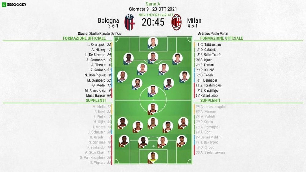 Le formazioni ufficiali di Bologna-Milan. BeSoccer