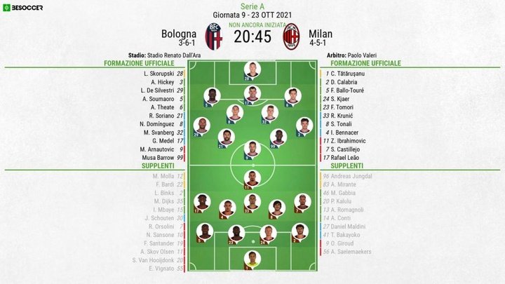 Così abbiamo seguito Bologna - Milan