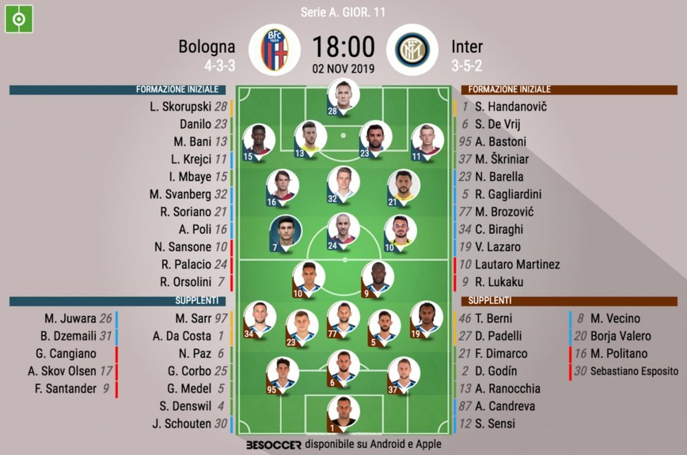 Le formazioni ufficiali di Bologna-Inter. BeSoccer