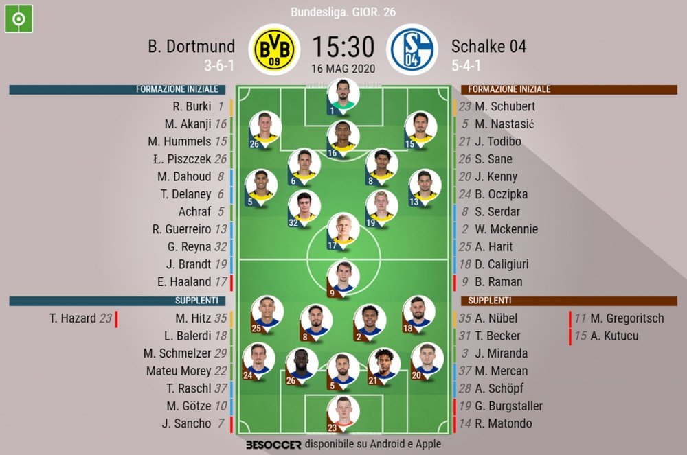 Le formazioni ufficiali di Borussia Dortmun-Schalke 04. BeSoccer