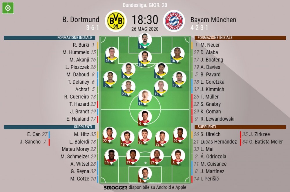 Le formazioni ufficiali di Borussia Dortmund-Bayern Monaco. BeSoccer