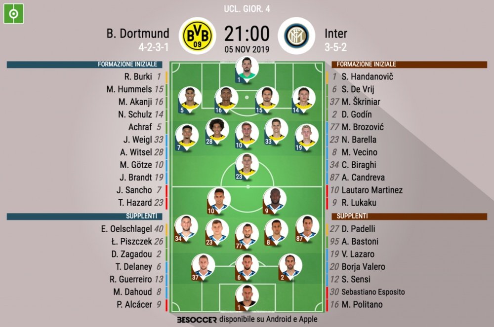 Le formazioni ufficiali di Borussia Dortmund-Inter. BeSoccer