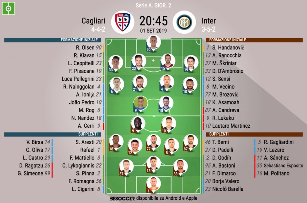 Le formazioni ufficiali di Cagliari-Inter. BeSoccer