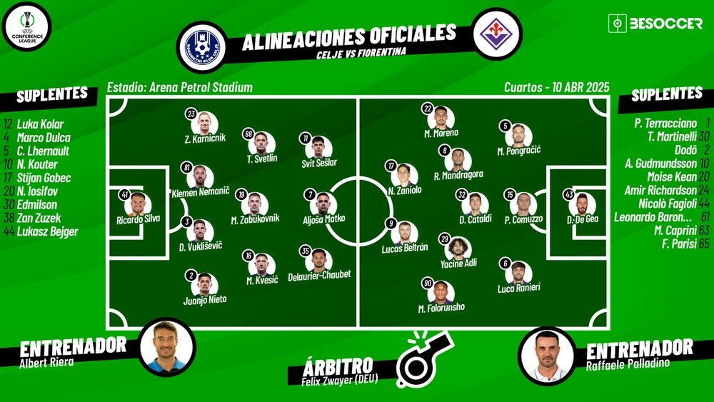 Le formazioni ufficiali di Celje-Fiorentina. BeSoccer