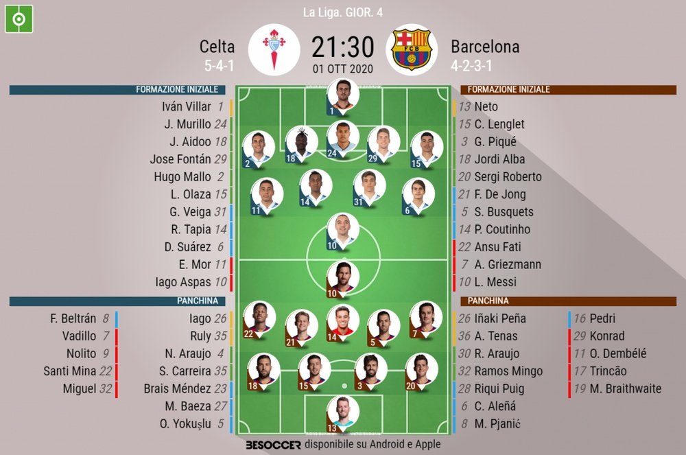 Le formazioni ufficiali di Celta-Barcellona. BeSoccer