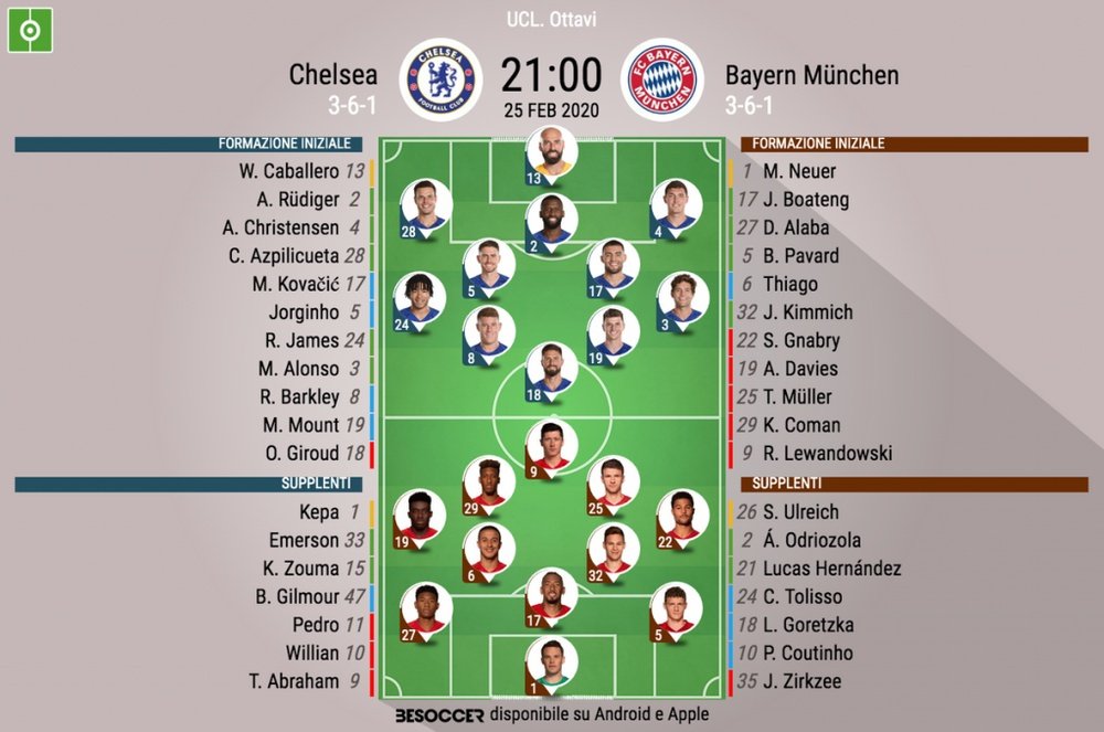 Le formazioni ufficiali di Chelsea-Bayern Monaco. BeSoccer