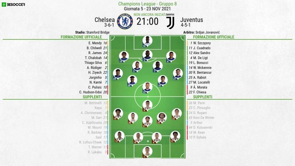 Le formazioni ufficiali di Chelsea-Juventus. BeSoccer