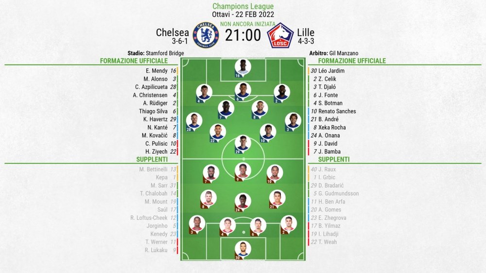 Le formazioni ufficiali di Chelsea-Lille. BeSoccer