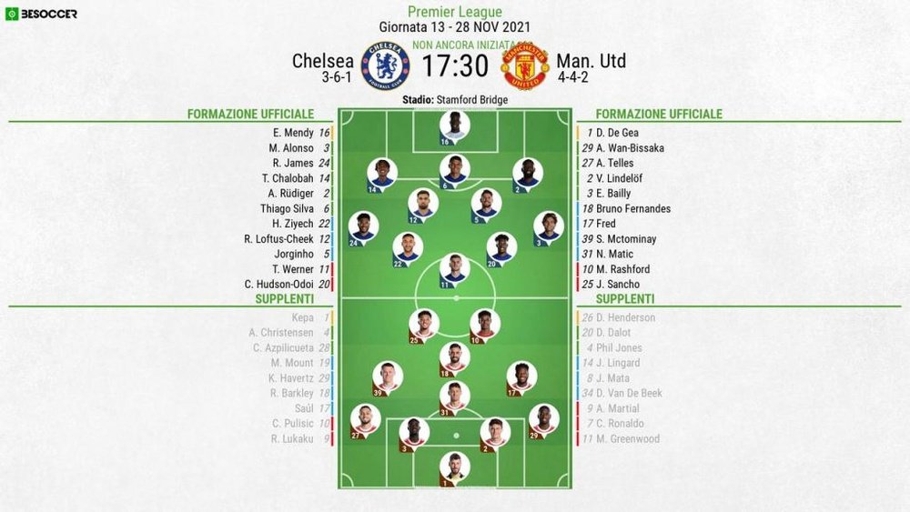 Le formazioni ufficiali di Chelsea-Manchester United. BeSoccer