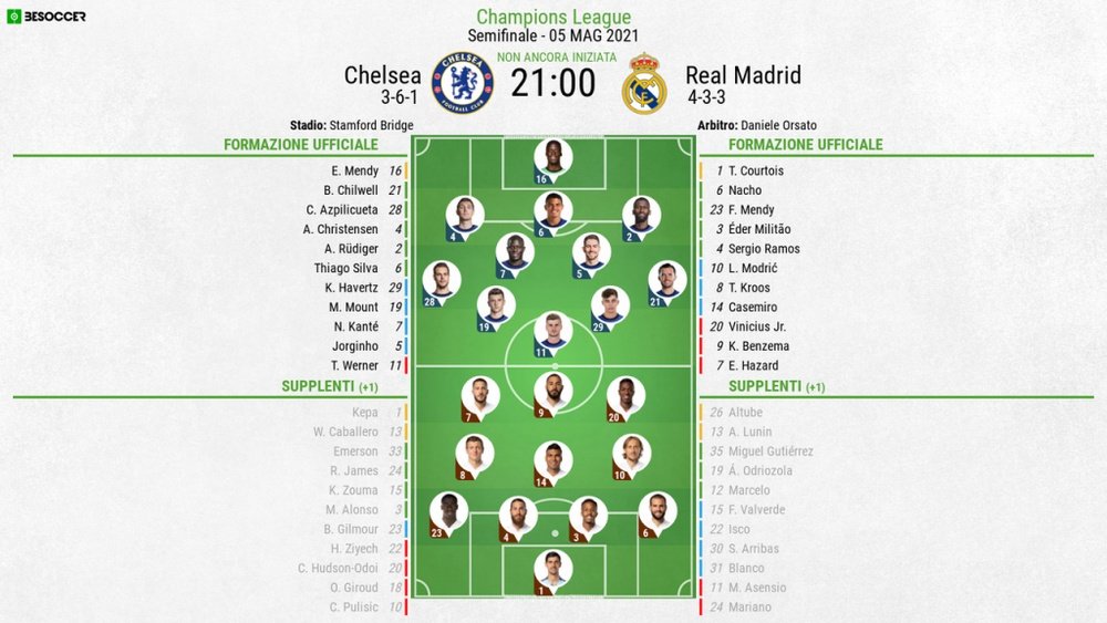 Le formazioni ufficiali di Chelsea-Real Madrid. BeSoccer