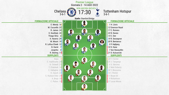 Le formazioni ufficiali di Chelsea-Tottenham. BeSoccer
